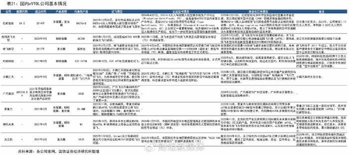 多地抢滩首发经济，探索新时代经济发展新动力