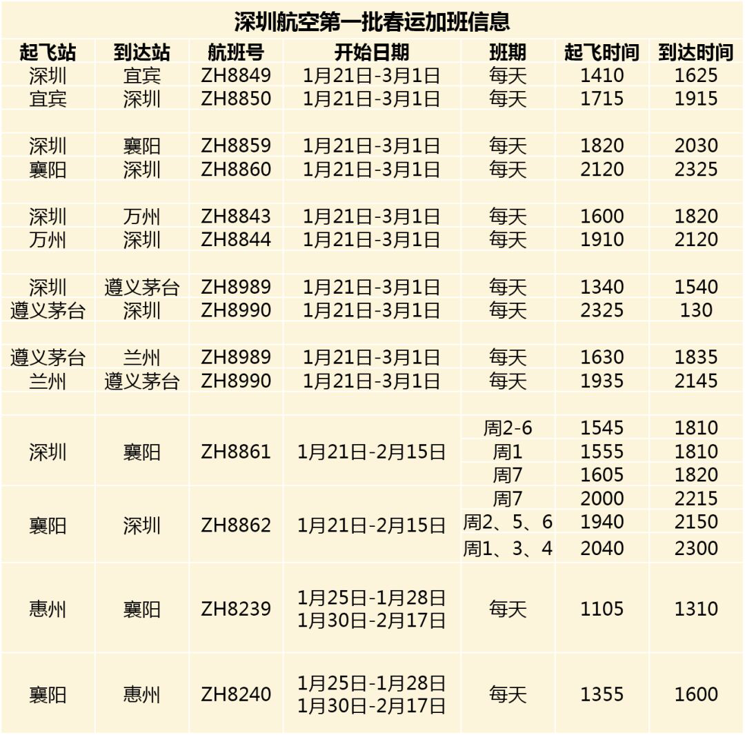 春运机票预售启动，归家期盼与出行准备齐头并进