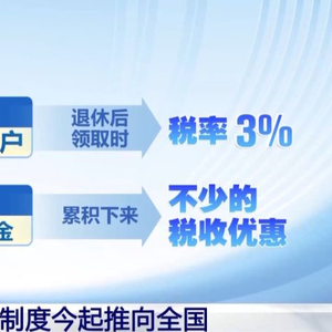 个人养老金制度全国推广，完善养老保障体系构建