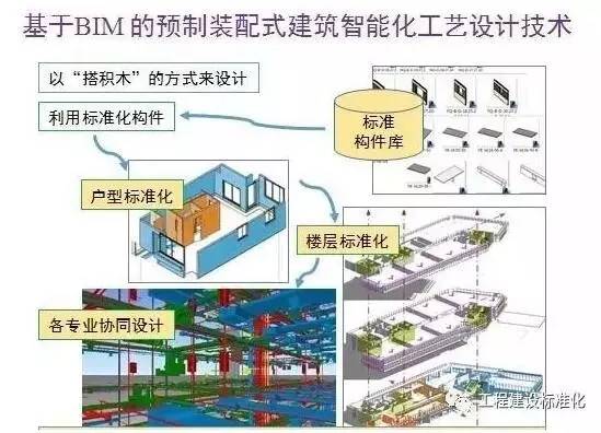 屋顶装饰细节，信仰与气候智慧的完美结合