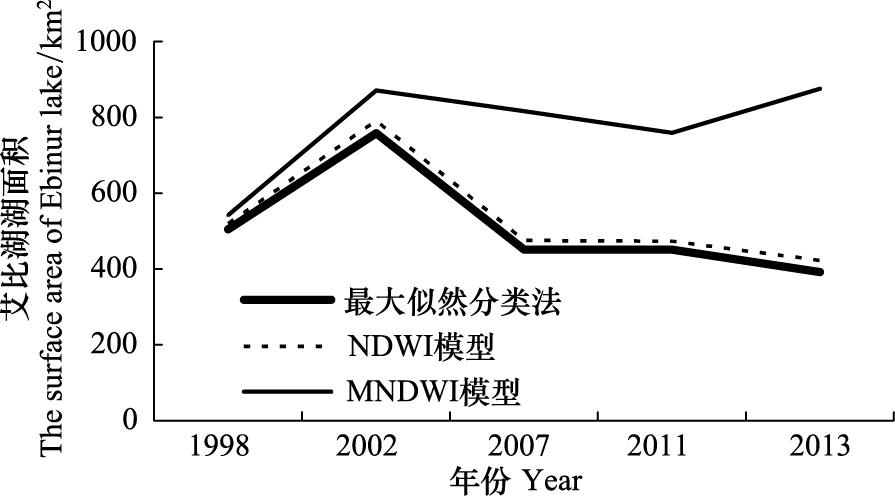 四季气候变化对人体机能的适应机制探究