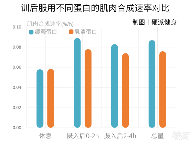 第826页