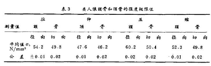 力量训练与骨骼密度关系探讨，构建健康骨骼的关键要素分析