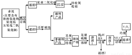 常规饮水模式与体液平衡调整机制的研究