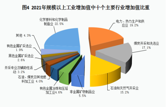 劳动工具的演变与社会进步之关联探究