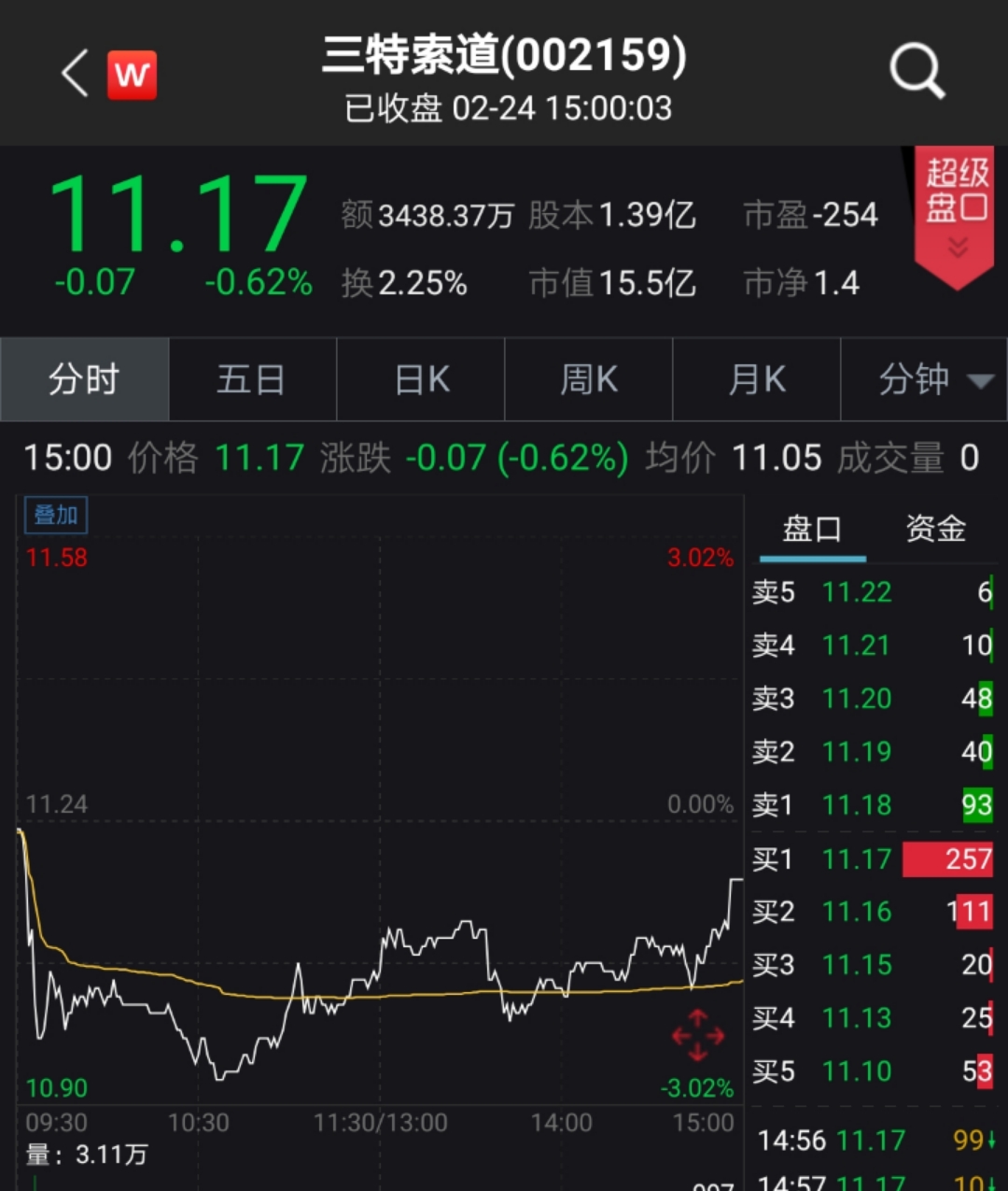 2024今晚香港开特马,迅速执行计划设计_mShop62.468