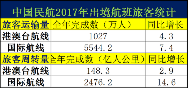 新澳门49码每天开奖吗,深度策略应用数据_专业款73.231