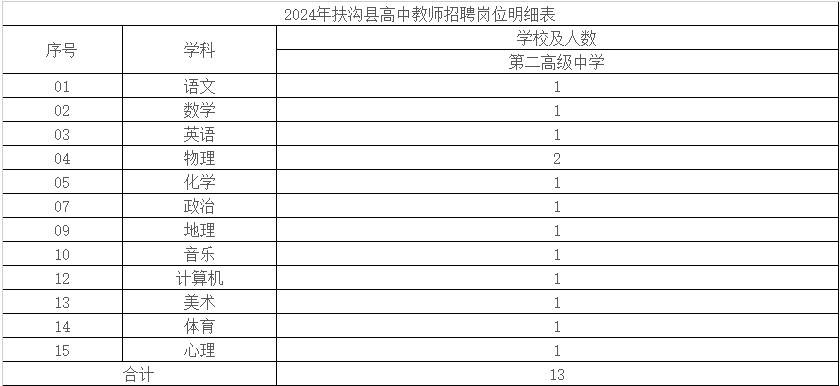 澳门六开奖结果2024开奖记录查询,多元化策略执行_pack30.667