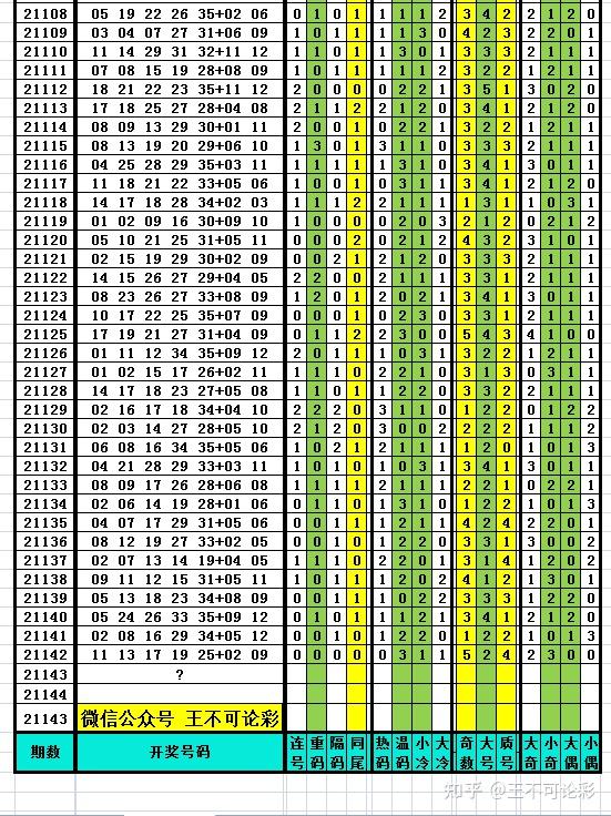 新奥六开彩开奖号码记录,深入执行计划数据_2D70.472