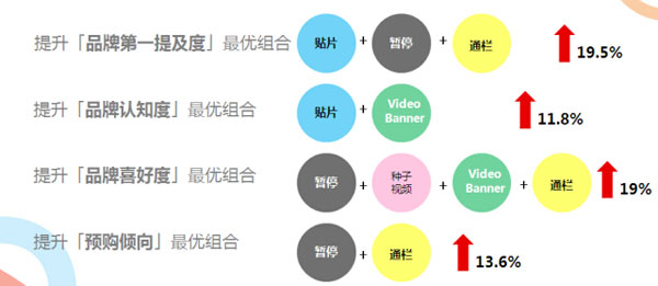 正版资料免费大全最新版本优势,数据整合实施方案_XE版10.912