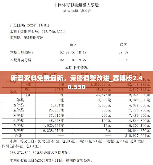 新澳开奖记录今天结果查询表,全面数据解析执行_Mixed19.297