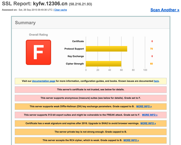 新澳门内部码10码网站,安全性方案设计_suite31.804