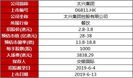 澳门六开奖结果2024开奖今晚,快速解答执行方案_V版42.896