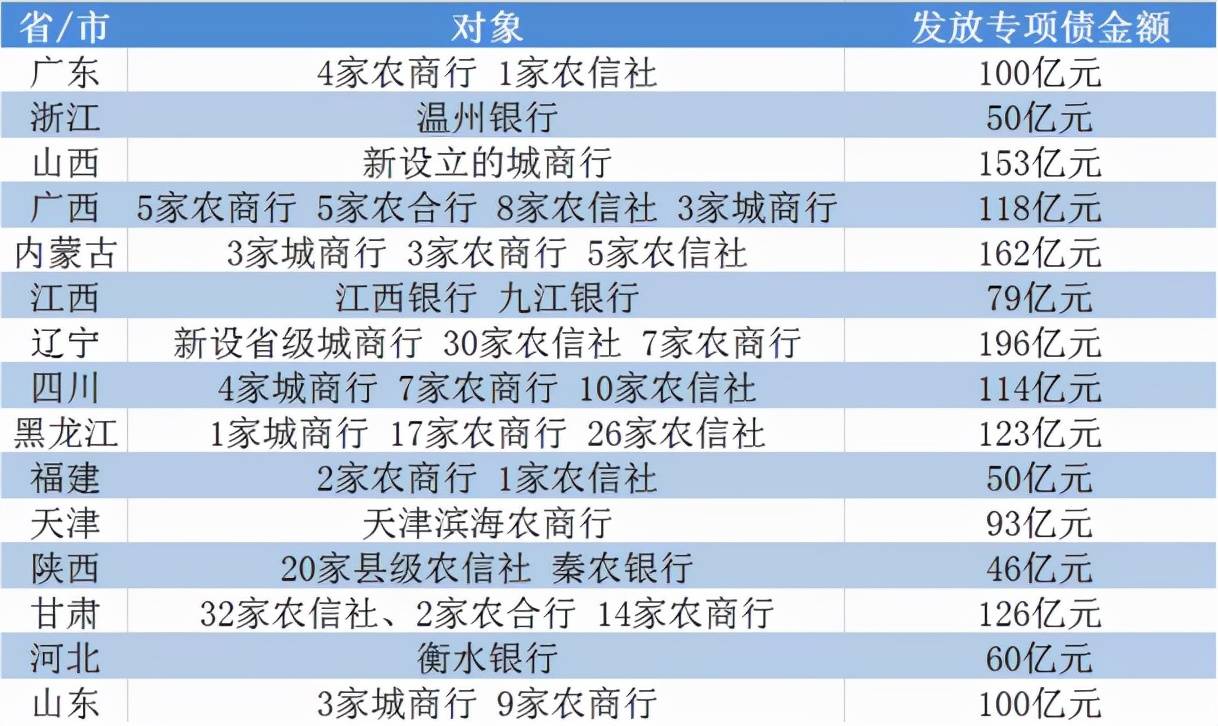 2024年12月18日 第125页