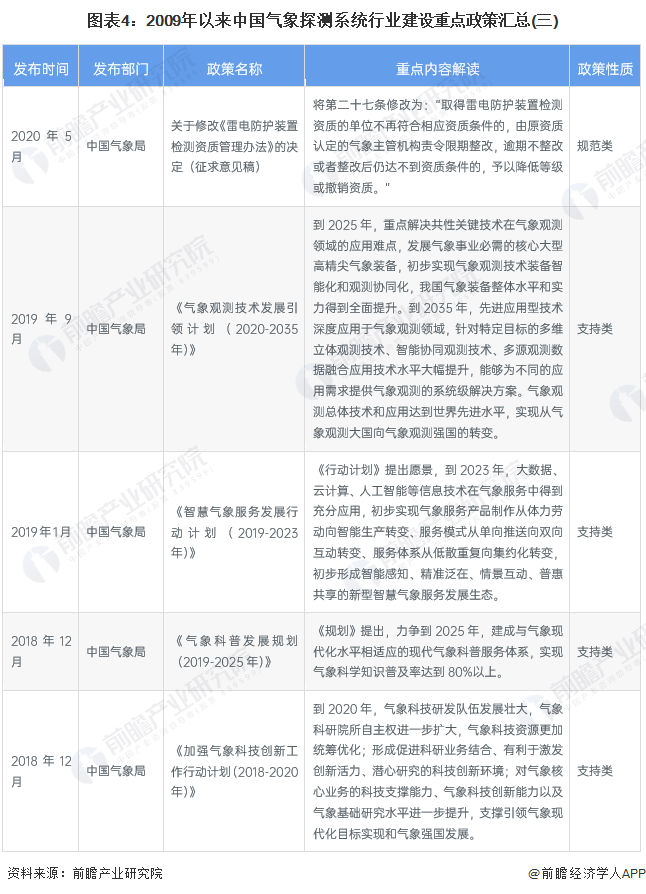 2024年12月18日 第123页