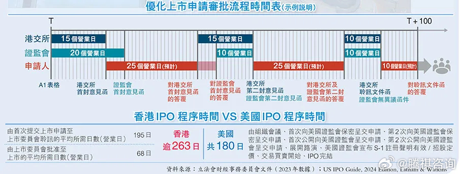 香港最准100‰免费,整体规划讲解_游戏版31.943