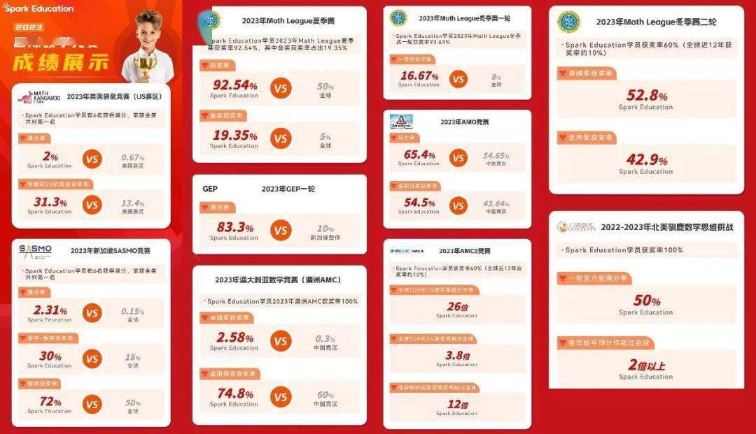 澳门一肖100准免费,动态词汇解析_Harmony38.569