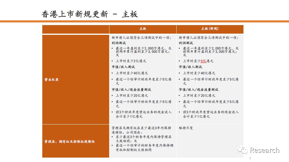 二四六香港资料期期中准,数据导向策略实施_RX版21.448