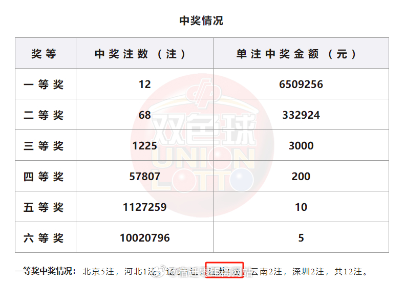 澳门彩三期必内必中一期,正确解答落实_游戏版256.183