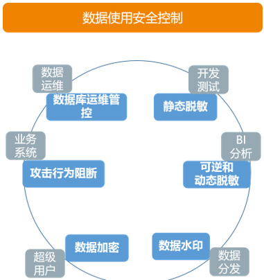 正版资料免费大全最新版本,深层策略数据执行_4DM74.146