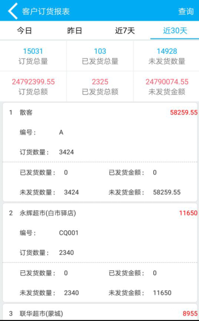 管家婆内部资料免费大全,统计评估解析说明_VIP44.754