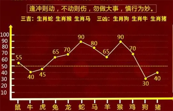 白小姐一肖一码100正确,深度解析数据应用_升级版63.803