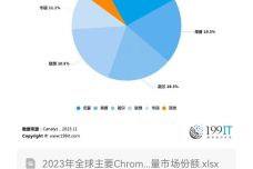 濠江精准资料大全免费,实践方案设计_Chromebook50.154