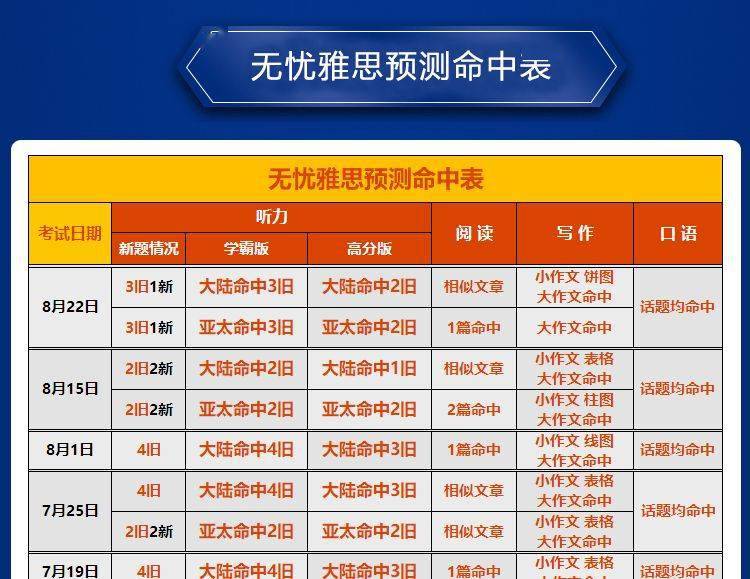 新澳2024年精准特马资料,高效解析说明_GT15.493