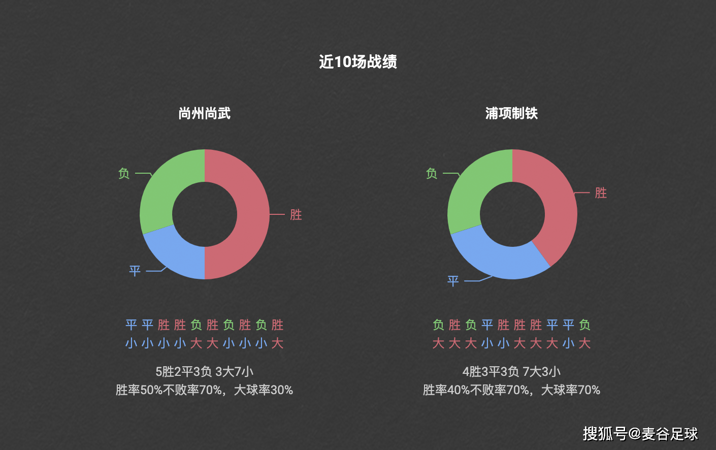 新澳门今晚开特马开奖2024年11月,数据设计驱动解析_iShop57.310