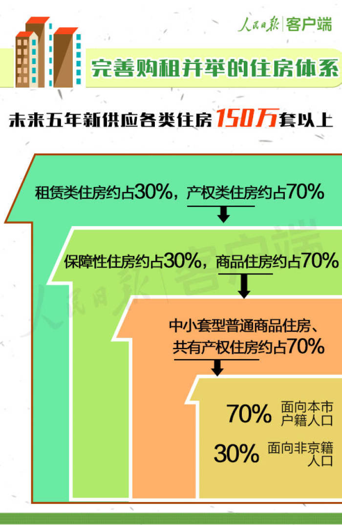 最精准澳门内部资料,全面理解执行计划_mShop67.340