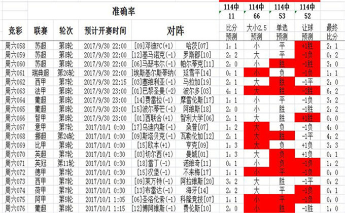 62626969澳彩大全2022年3084,数据资料解释定义_8K38.601