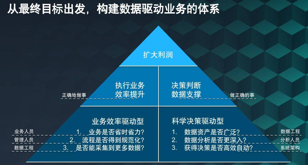 一码一肖100%精准,合理化决策实施评审_专业版22.816