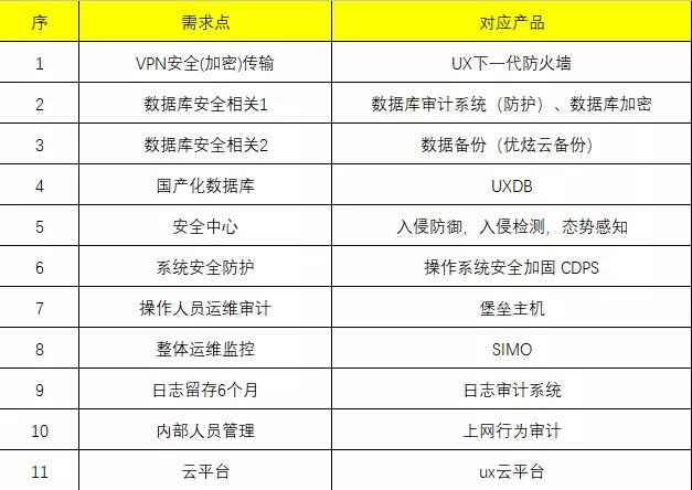 最准一码一肖100准澳门资料,迅速解答问题_Device77.141