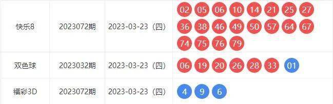 新澳今晚上9点30开奖结果,深层数据执行设计_复刻版96.395