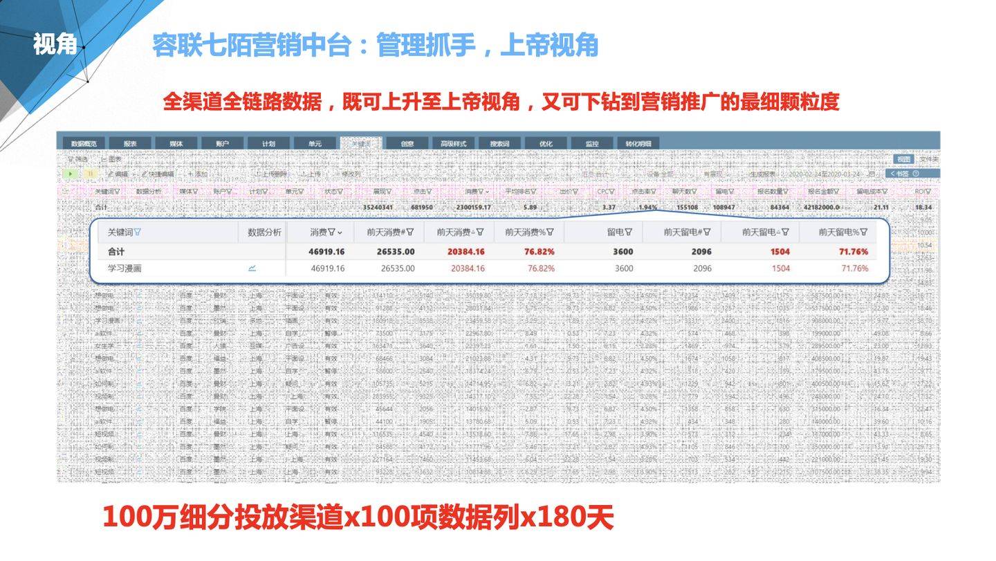 最准一肖一.100%准,数据整合执行设计_微型版34.457