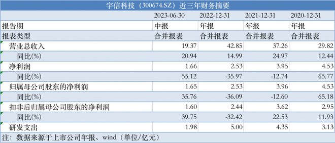 2024新奥正版资料免费提供,迅捷解答计划落实_视频版43.355