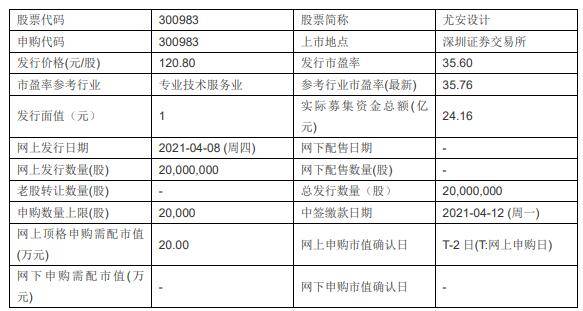 新澳开奖记录今天结果,实效设计计划解析_Android256.184