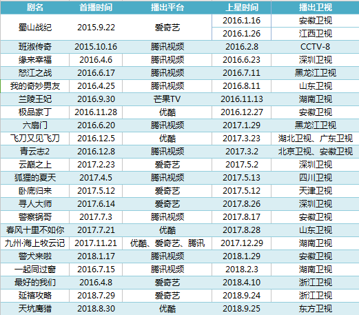 新奥门资料全年免费精准,平衡性策略实施指导_Android256.183