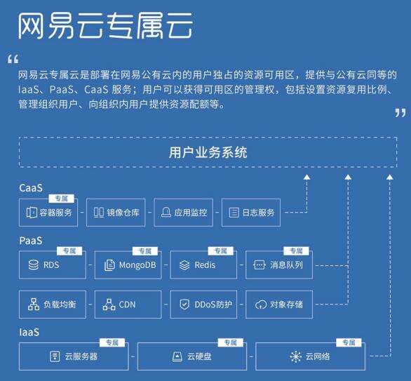 澳门一肖一特100精准免费,现状解答解释定义_专属版39.739