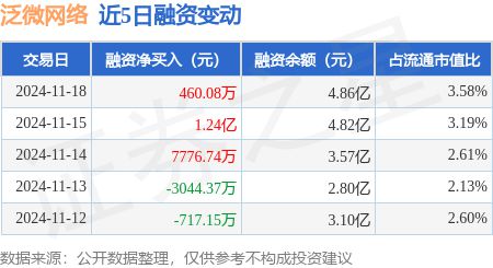 香港开奖+澳门开奖,快速响应策略方案_Device18.460