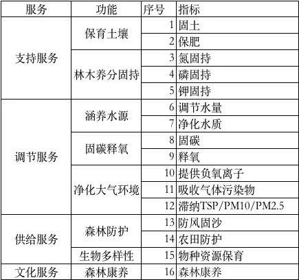 港彩二四六天天开奖结果,系统化评估说明_7DM59.257