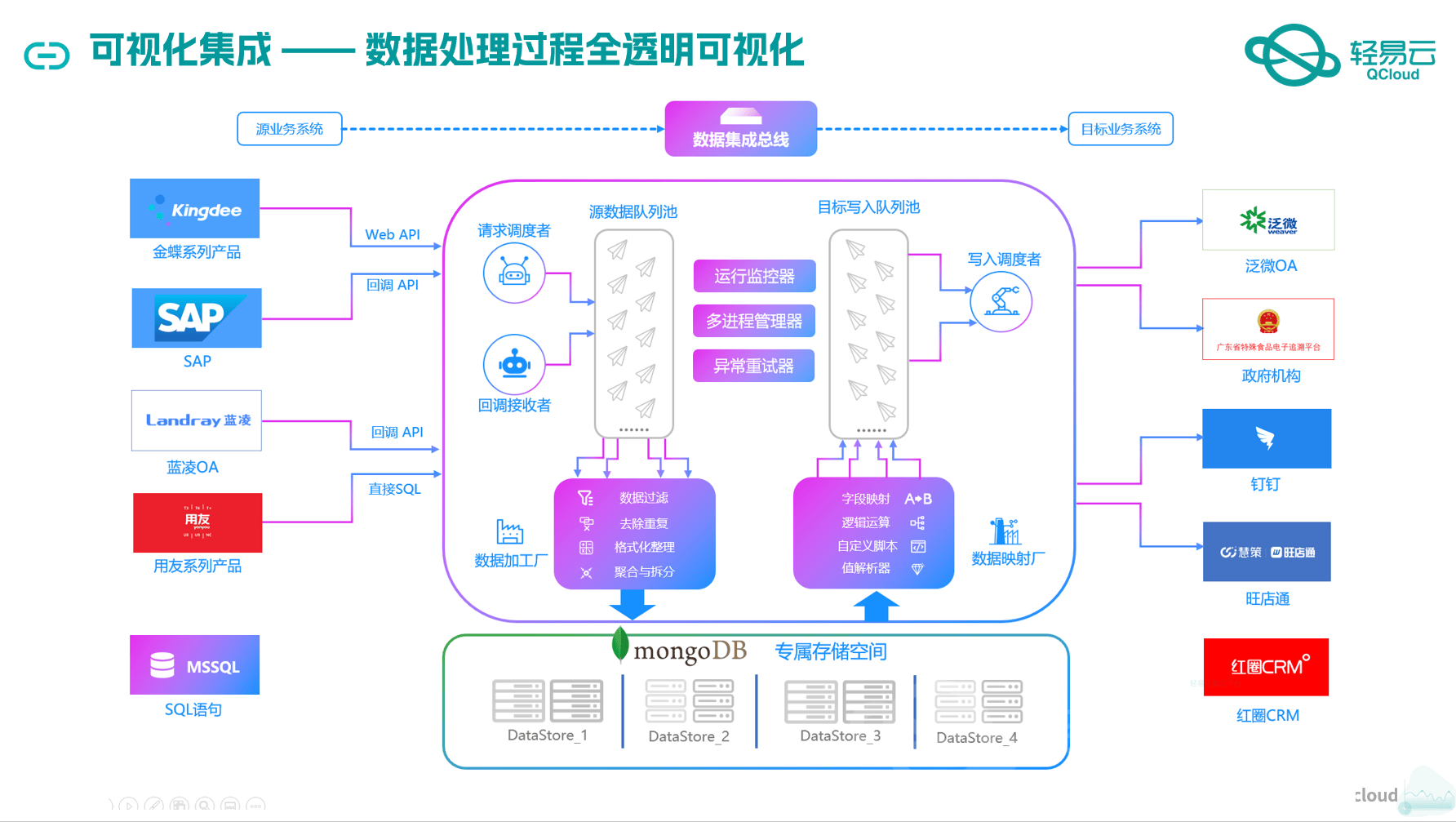 新奥彩2024最新资料大全,深入应用数据解析_U33.928