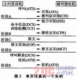 香港正版马会传真绝密信封,实地数据执行分析_GM版78.546