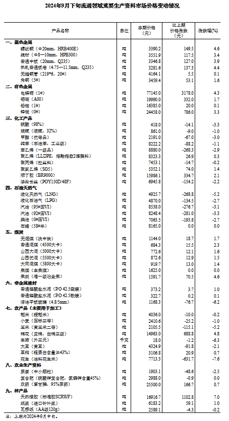 新澳2024年免资料费,重要性解释落实方法_Gold51.507