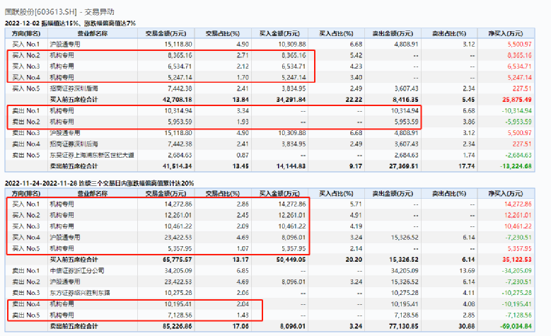 新澳六开奖结果2024开奖记录,理论依据解释定义_Pixel15.917