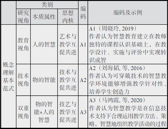 濠江论坛澳门资料2024,实践研究解释定义_基础版62.291