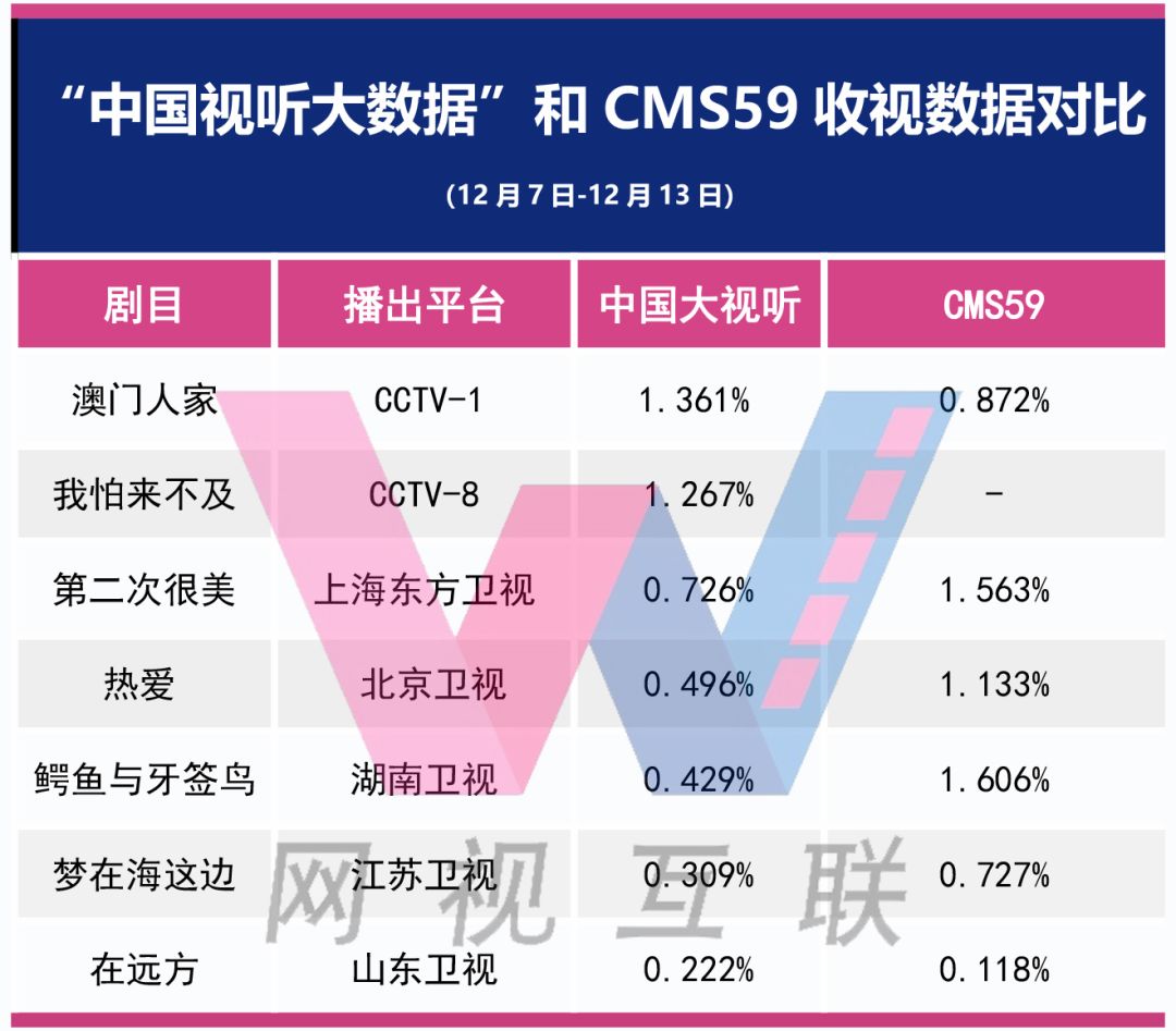 澳门正版内部免费资料,深入数据应用计划_薄荷版83.522