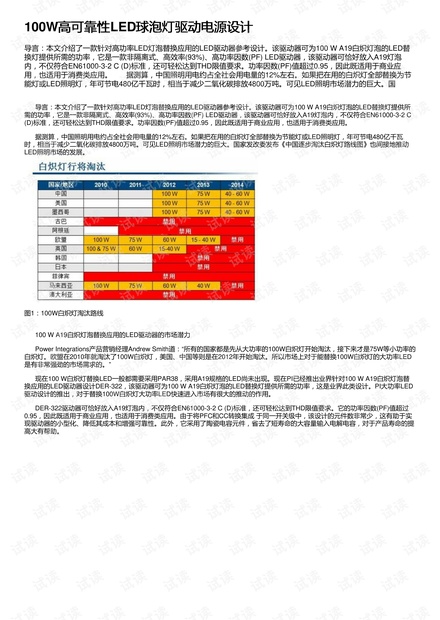 ww77766开奖结果最霸气二四六,可靠设计策略解析_入门版61.68