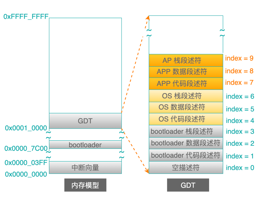 新澳龙门龙门资料大全,系统分析解释定义_FHD51.839