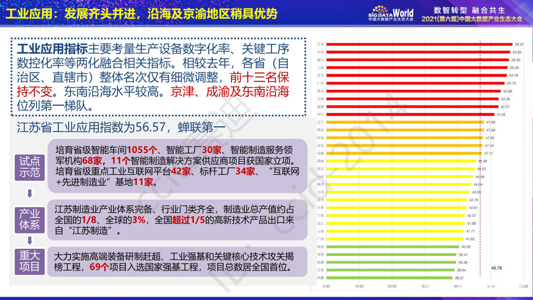 一码一肖100%准确功能佛山,实地数据评估方案_潮流版29.842